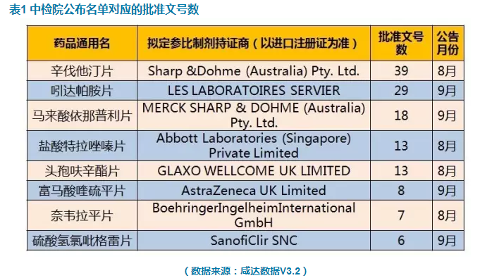 旋乐吧spin8(中国区)手机版官方网站