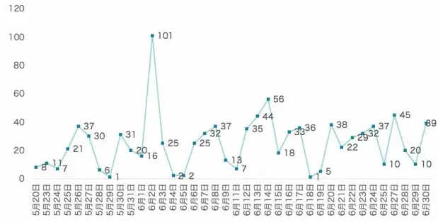 旋乐吧spin8(中国区)手机版官方网站