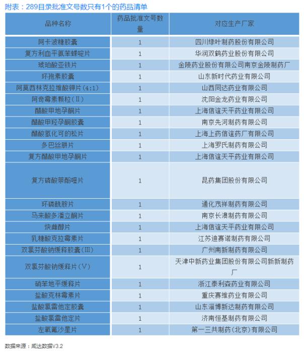 旋乐吧spin8(中国区)手机版官方网站