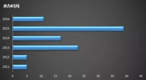 旋乐吧spin8(中国区)手机版官方网站