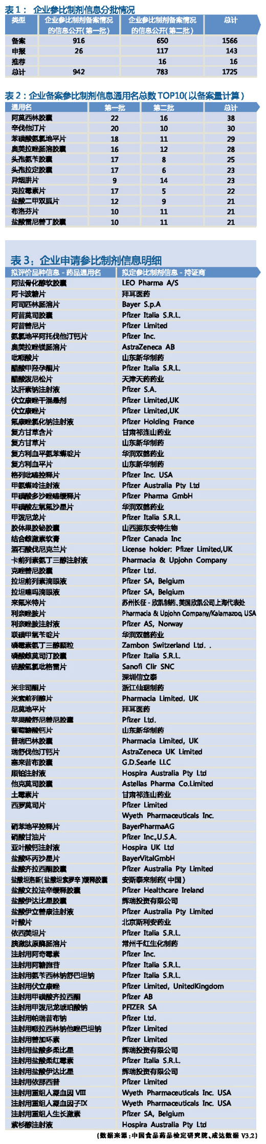 旋乐吧spin8(中国区)手机版官方网站