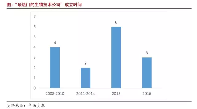 旋乐吧spin8(中国区)手机版官方网站