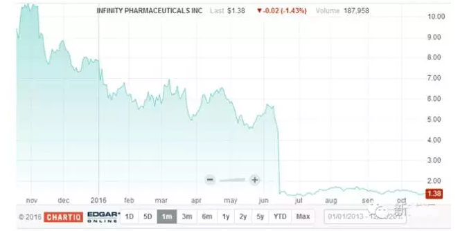 旋乐吧spin8(中国区)手机版官方网站