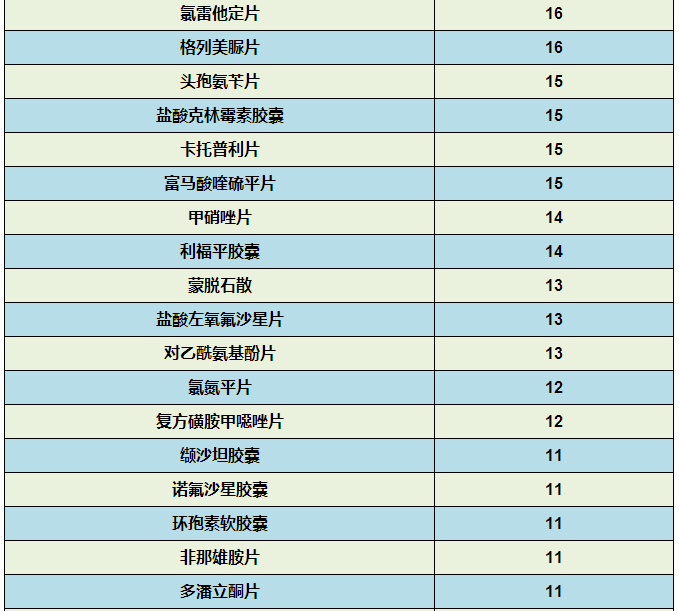 旋乐吧spin8(中国区)手机版官方网站