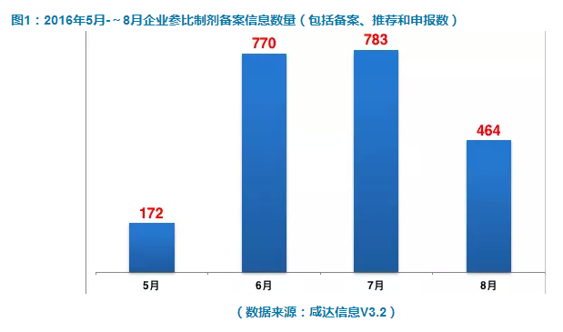 旋乐吧spin8(中国区)手机版官方网站
