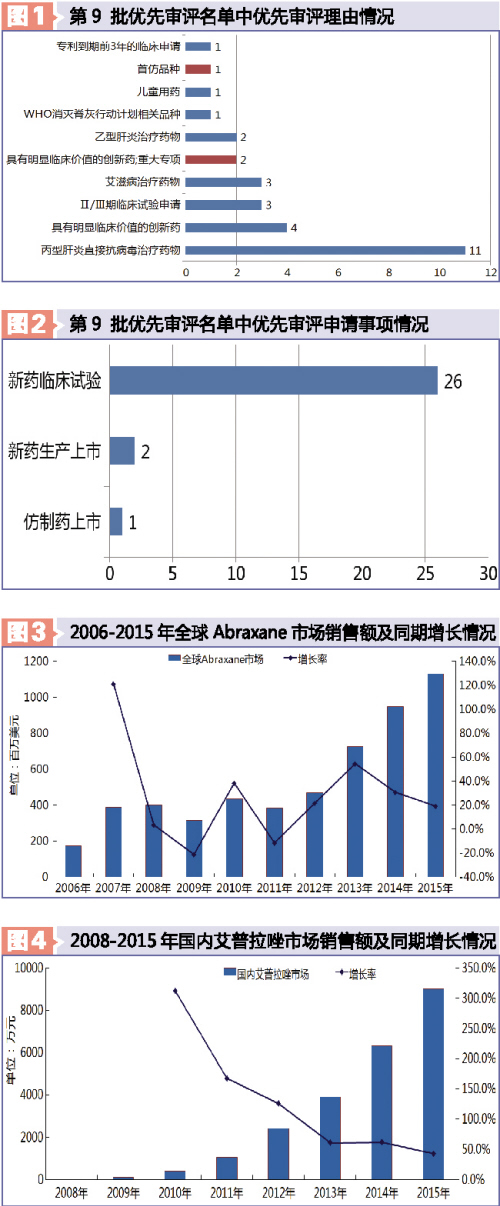 旋乐吧spin8(中国区)手机版官方网站