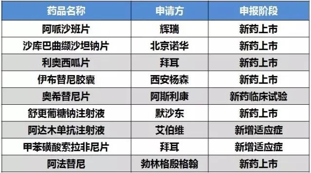 旋乐吧spin8(中国区)手机版官方网站