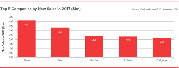 旋乐吧spin8(中国区)手机版官方网站