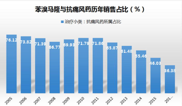 旋乐吧spin8(中国区)手机版官方网站