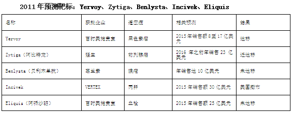 旋乐吧spin8(中国区)手机版官方网站