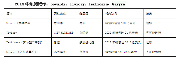 旋乐吧spin8(中国区)手机版官方网站