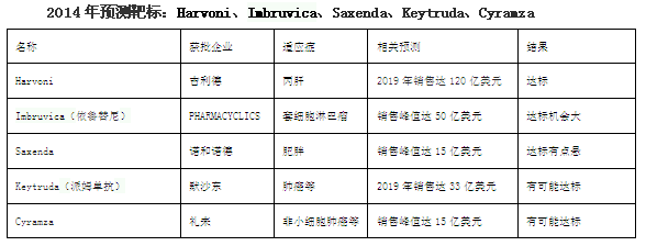 旋乐吧spin8(中国区)手机版官方网站
