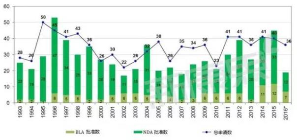 旋乐吧spin8(中国区)手机版官方网站