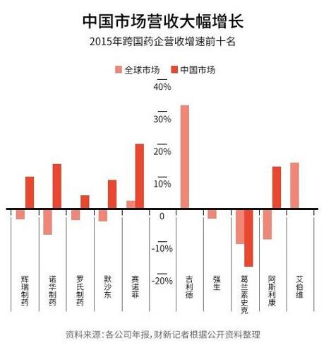 旋乐吧spin8(中国区)手机版官方网站