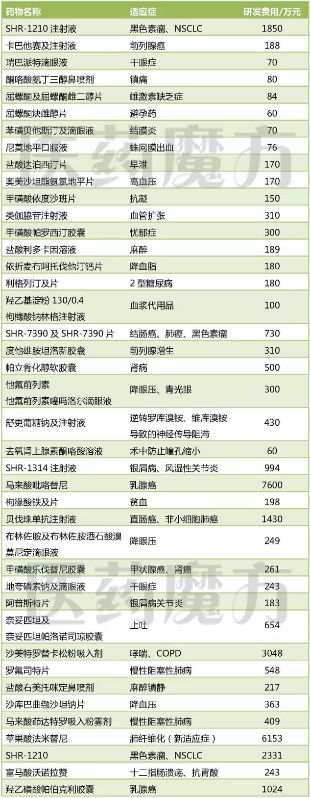 旋乐吧spin8(中国区)手机版官方网站