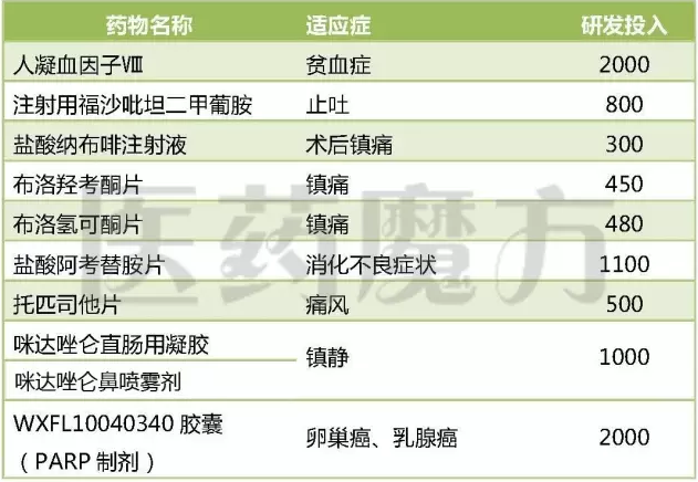 旋乐吧spin8(中国区)手机版官方网站