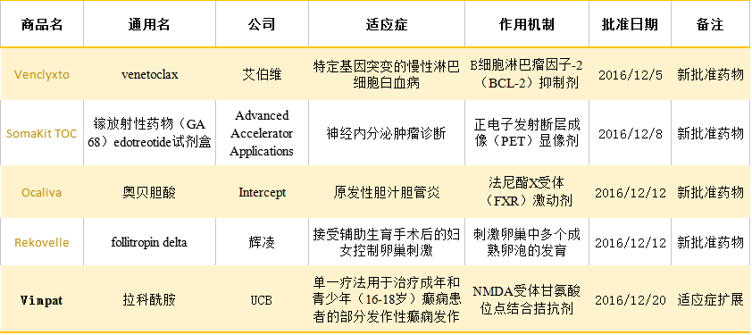 旋乐吧spin8(中国区)手机版官方网站