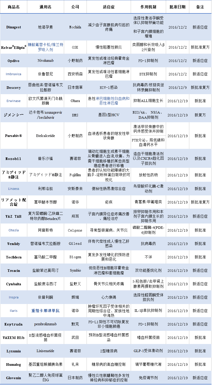 旋乐吧spin8(中国区)手机版官方网站