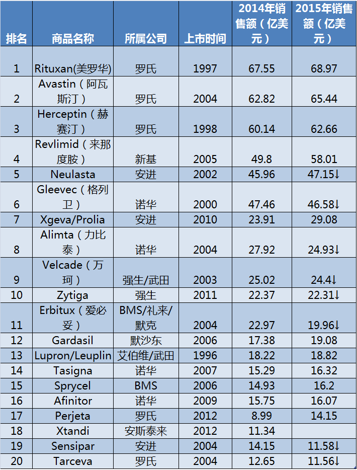 旋乐吧spin8(中国区)手机版官方网站