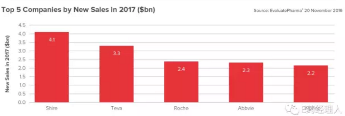 旋乐吧spin8(中国区)手机版官方网站