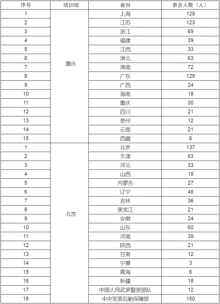 旋乐吧spin8(中国区)手机版官方网站