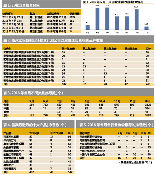 旋乐吧spin8(中国区)手机版官方网站