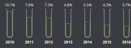 旋乐吧spin8(中国区)手机版官方网站