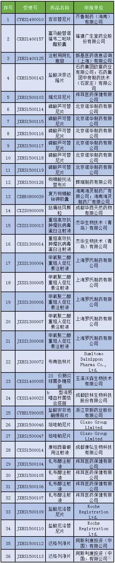 旋乐吧spin8(中国区)手机版官方网站