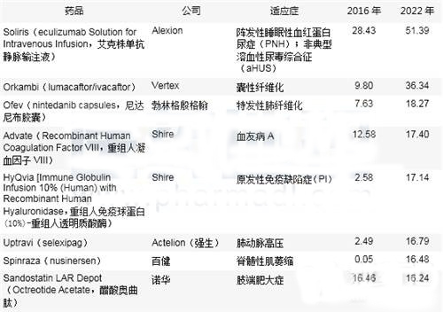 旋乐吧spin8(中国区)手机版官方网站