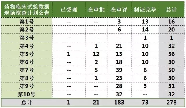 旋乐吧spin8(中国区)手机版官方网站