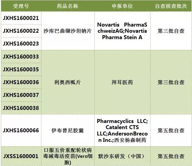 旋乐吧spin8(中国区)手机版官方网站
