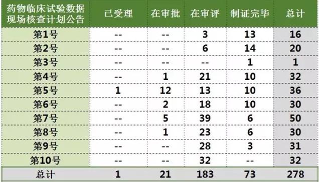 旋乐吧spin8(中国区)手机版官方网站