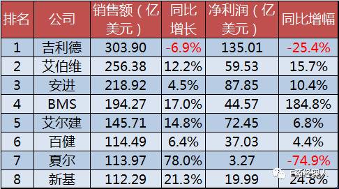 旋乐吧spin8(中国区)手机版官方网站