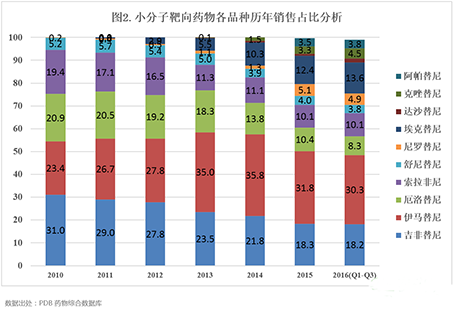 旋乐吧spin8(中国区)手机版官方网站