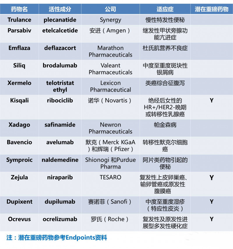 旋乐吧spin8(中国区)手机版官方网站