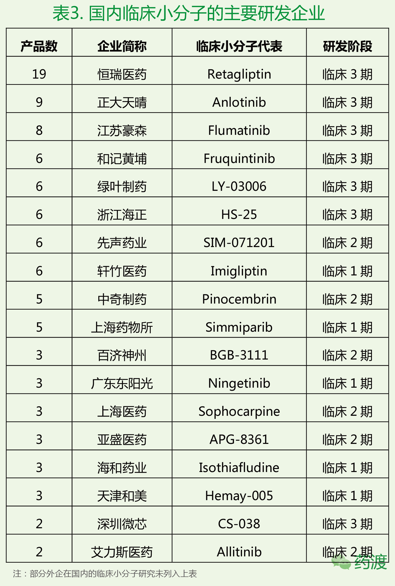 旋乐吧spin8(中国区)手机版官方网站