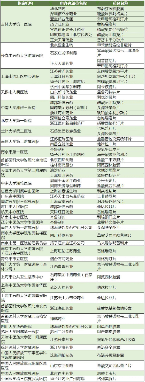 旋乐吧spin8(中国区)手机版官方网站