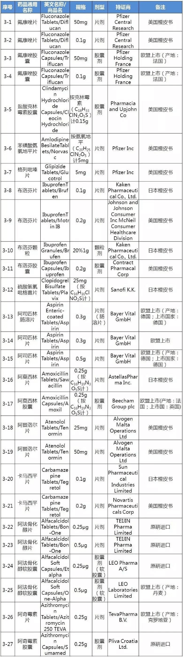 旋乐吧spin8(中国区)手机版官方网站