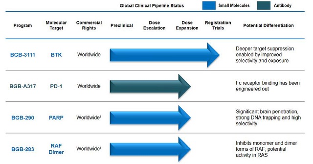 旋乐吧spin8(中国区)手机版官方网站