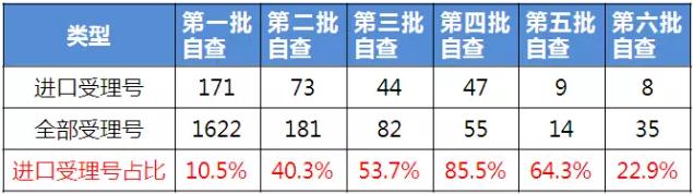 旋乐吧spin8(中国区)手机版官方网站