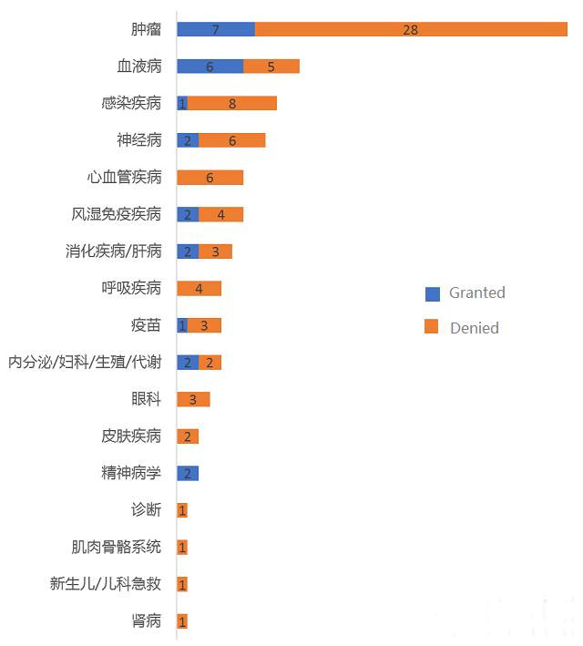 旋乐吧spin8(中国区)手机版官方网站