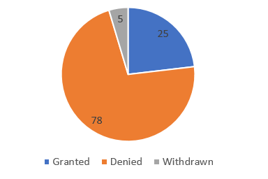 旋乐吧spin8(中国区)手机版官方网站