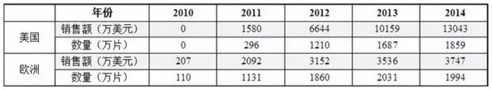 旋乐吧spin8(中国区)手机版官方网站