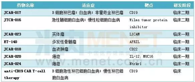 旋乐吧spin8(中国区)手机版官方网站