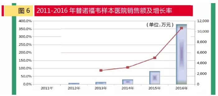 旋乐吧spin8(中国区)手机版官方网站