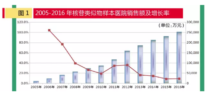 旋乐吧spin8(中国区)手机版官方网站