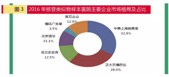 旋乐吧spin8(中国区)手机版官方网站