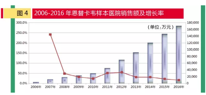 旋乐吧spin8(中国区)手机版官方网站