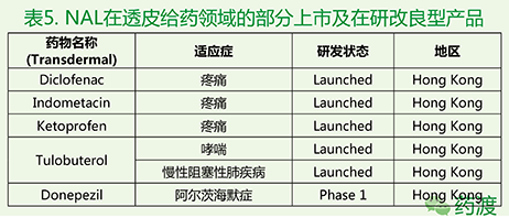 旋乐吧spin8(中国区)手机版官方网站