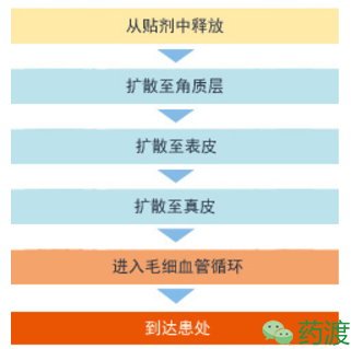 旋乐吧spin8(中国区)手机版官方网站